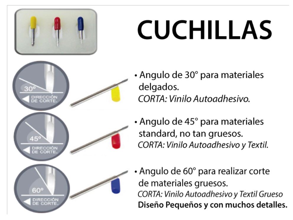 Set de 3 Cuchillas Roland para Plotter de Corte Roja 45º Grados