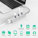 ADAPTADOR DE RED RJ-45 A USB 3.0 TRIPLE PUERTO USB