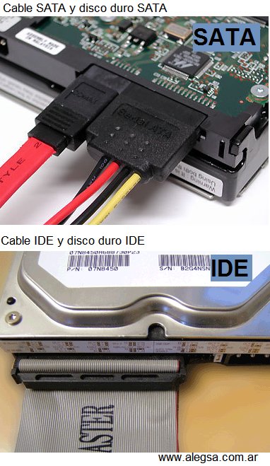 Cable De Poder Sata  para Disco Duro, Adaptador, Fuente