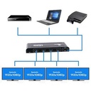 HDMI Splitter Xtech 1 Input To 4 Outputs