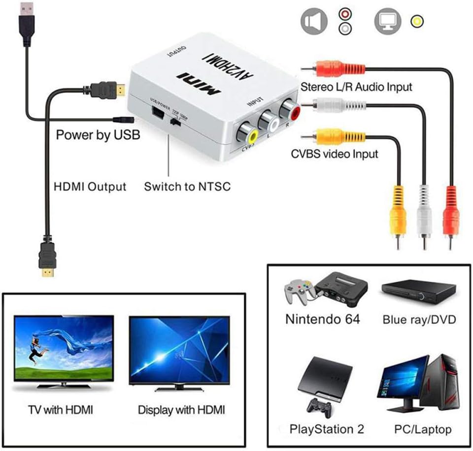CONVERTIDOR AUDIO Y VIDEO RCA a HDMI, UP SCALER FULL HD 1080P