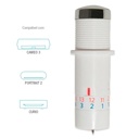 Cuchilla de corte profundo Cameo 3, Portrait 2, Silhouette Curio